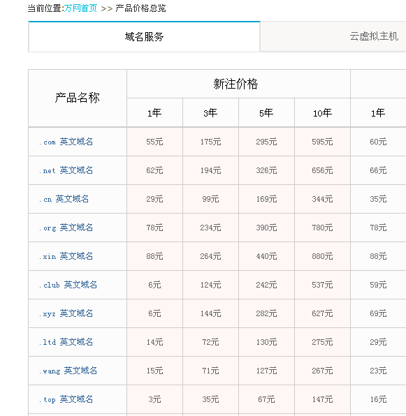 香港没备案空间虚拟主机未备案域名怎么申请淘宝联盟.png