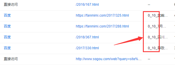 百度统计中搜索词的前面出现0_10_这样的符号.png