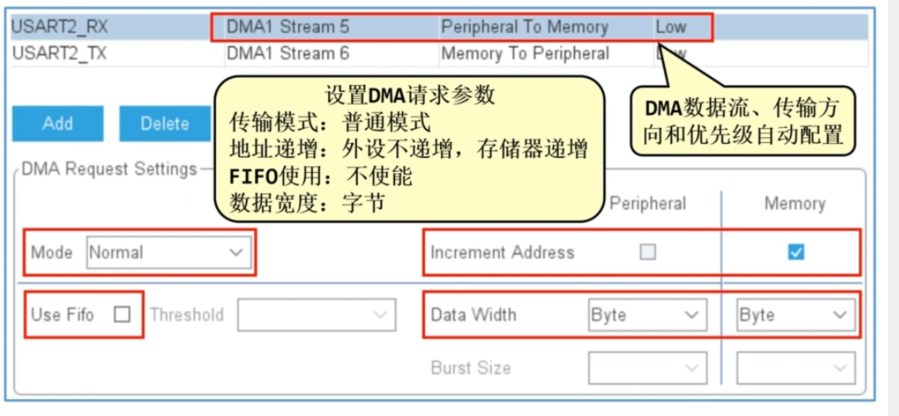 STM32串口收发不定长数据HAL库版1.png