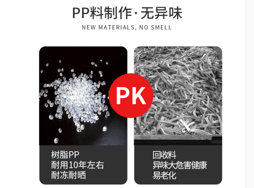 种菜盆用什么材质安全？阳台种菜盆用什么材质的比较好？5.png